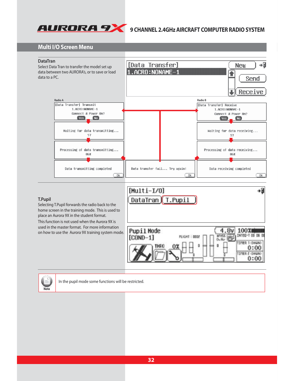 HITEC Aurora 9X User Manual | Page 32 / 144