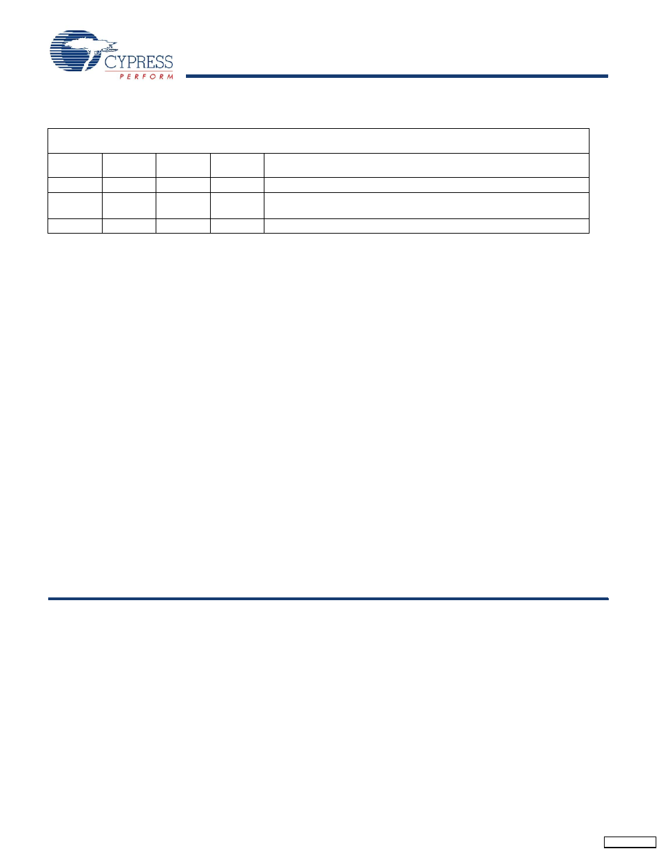 Document history | Cypress CY7B991 User Manual | Page 19 / 19