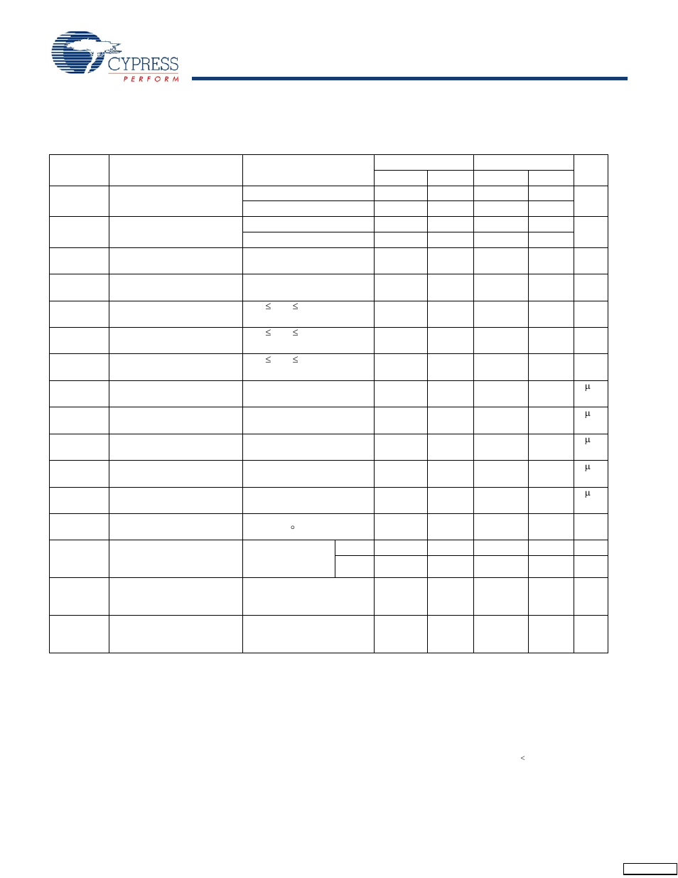 Electrical characteristics | Cypress CY7B991 User Manual | Page 6 / 19