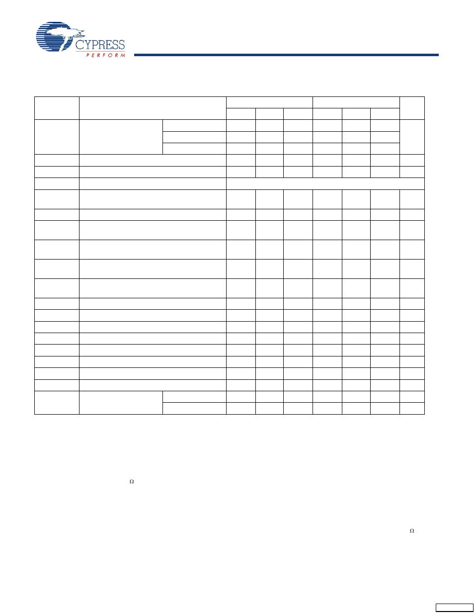 Switching characteristics | Cypress CY7B991 User Manual | Page 8 / 19