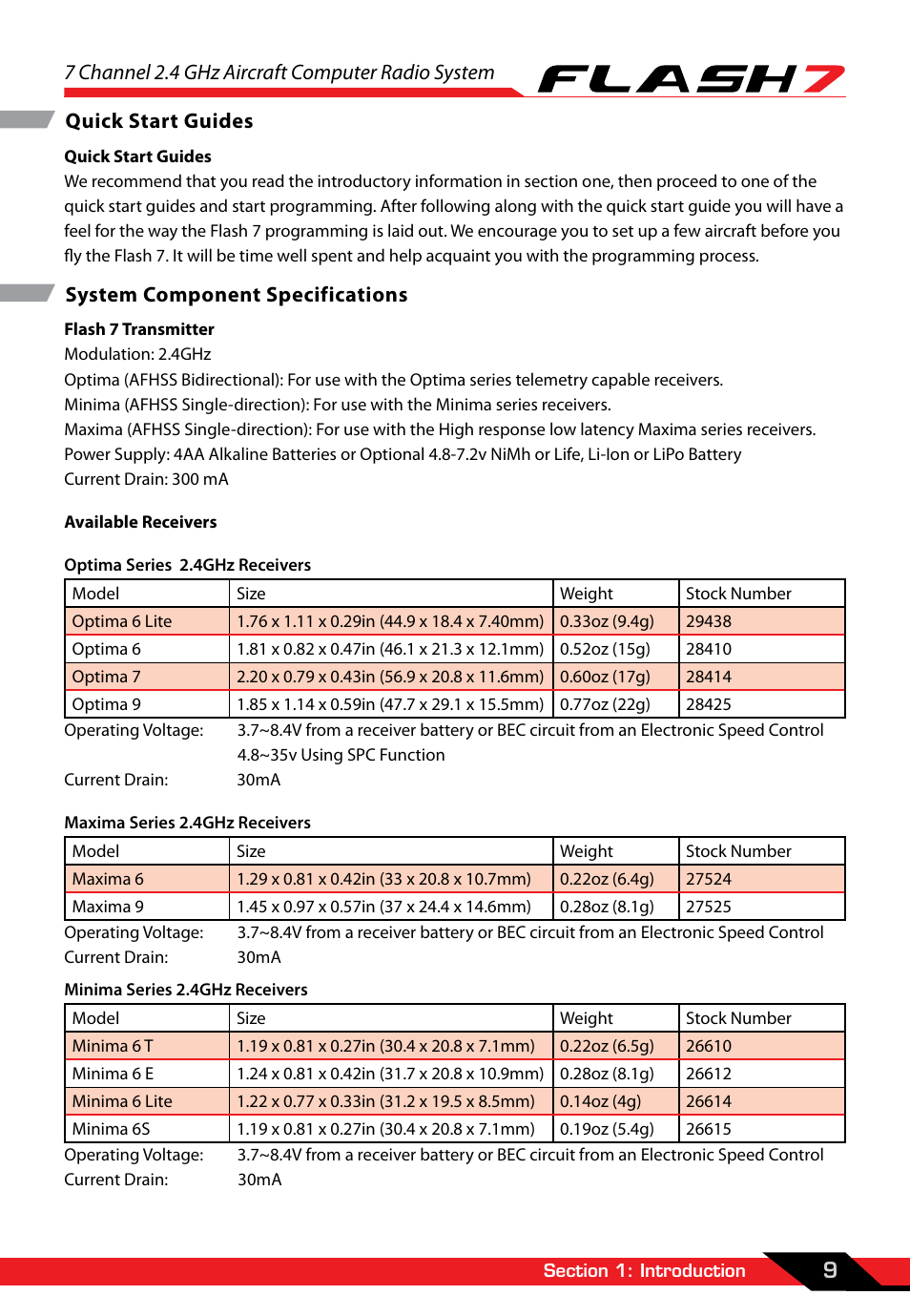 System component specifications, 7 channel 2.4 ghz aircraft computer radio system, Quick start guides system component specifications | HITEC Flash 7 User Manual | Page 10 / 102