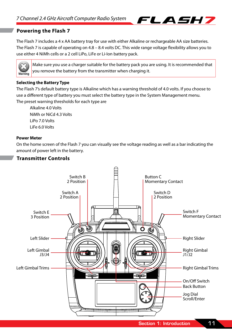 Powering the flash 7, Transmitter controls, Powering the flash 7 transmitter controls | 7 channel 2.4 ghz aircraft computer radio system, 11 powering the flash 7 | HITEC Flash 7 User Manual | Page 12 / 102