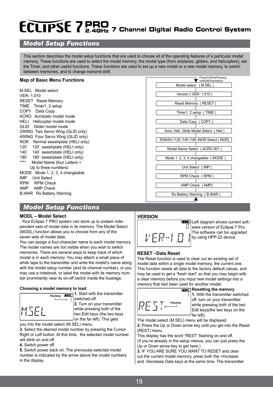 Model setup functions | HITEC Eclipse 7 Pro User Manual | Page 21 / 66