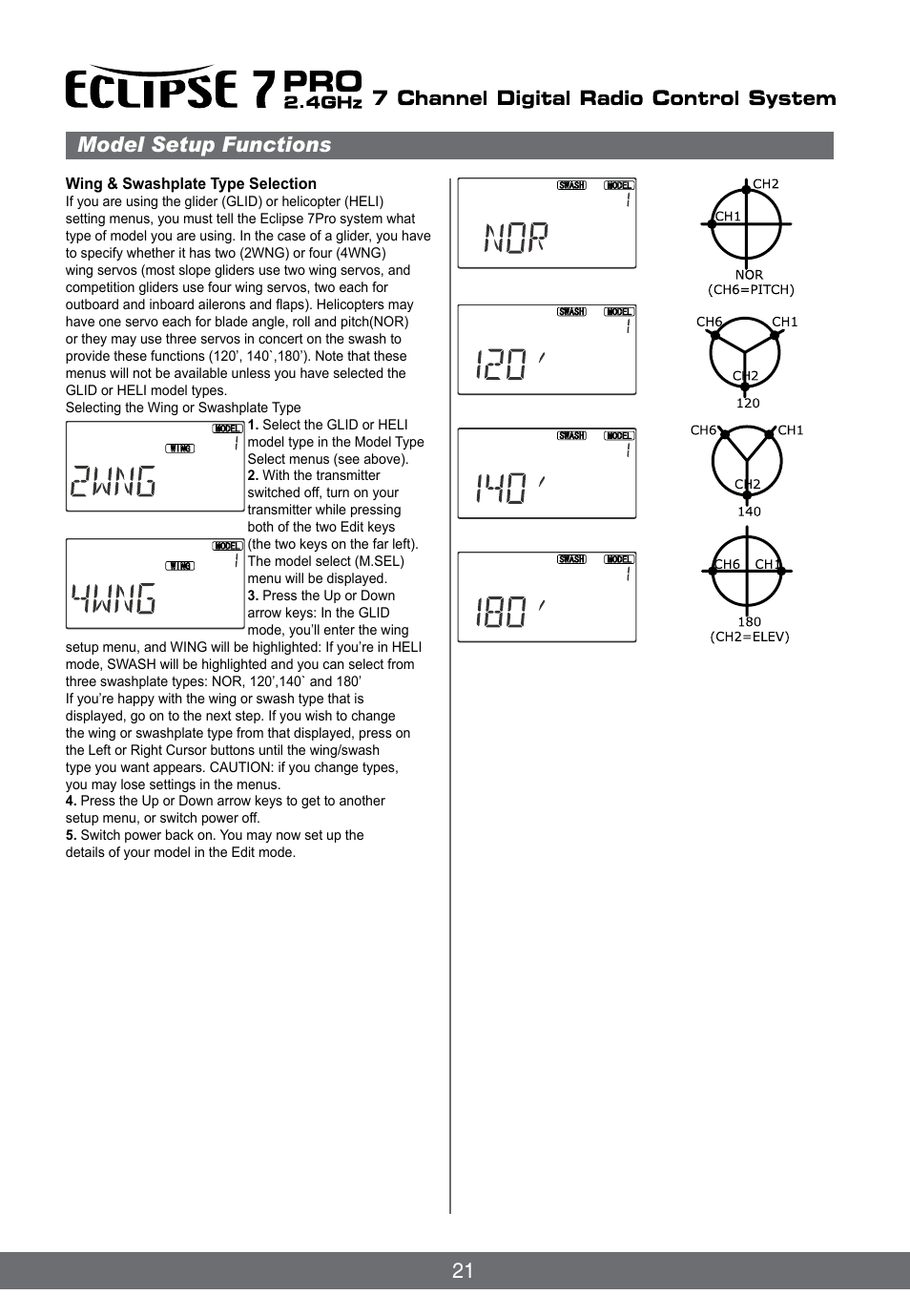 21 model setup functions | HITEC Eclipse 7 Pro User Manual | Page 23 / 66