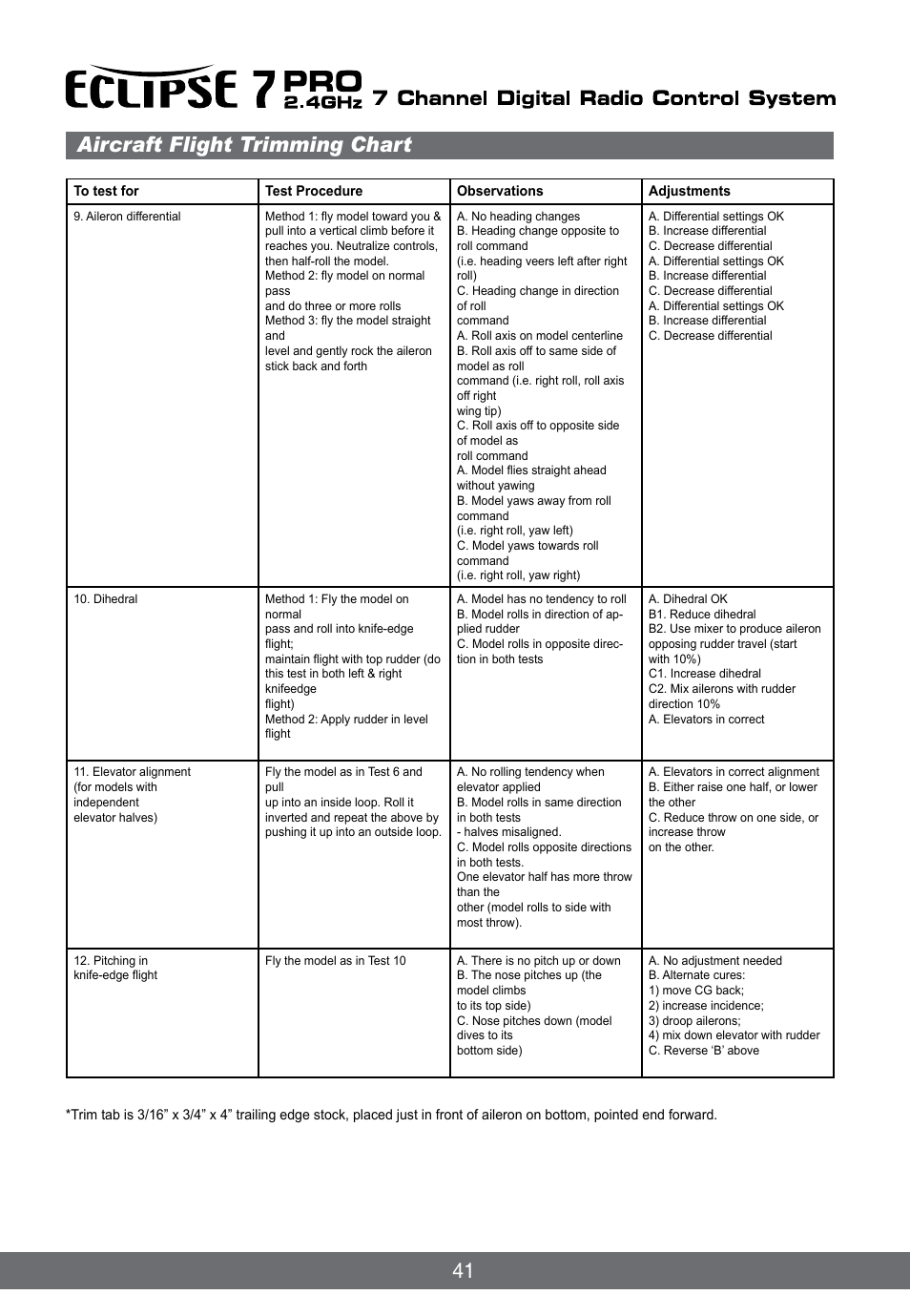 41 aircraft flight trimming chart | HITEC Eclipse 7 Pro User Manual | Page 43 / 66