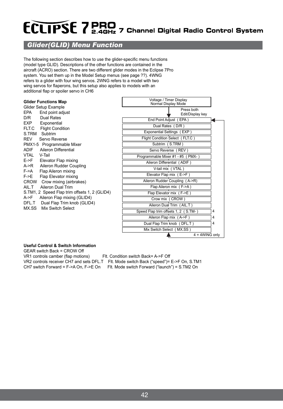 Glider(glid) menu function | HITEC Eclipse 7 Pro User Manual | Page 44 / 66