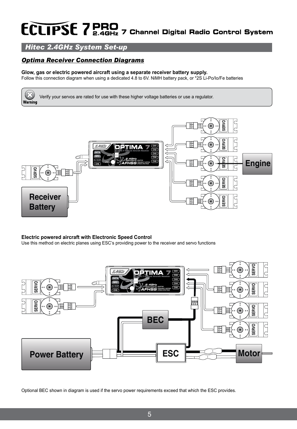 Power battery motor bec esc, Receiver battery, Engine | 5hitec 2.4ghz system set-up, Optima receiver connection diagrams, Optima 7 optima 7 | HITEC Eclipse 7 Pro User Manual | Page 7 / 66