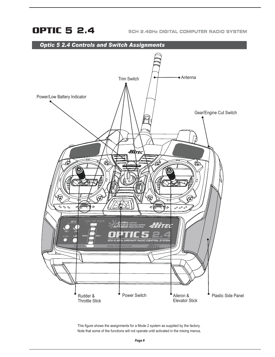 HITEC Optic 5 2.4 User Manual | Page 10 / 24