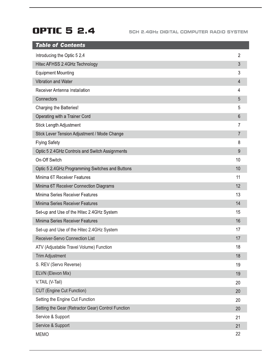 HITEC Optic 5 2.4 User Manual | Page 2 / 24