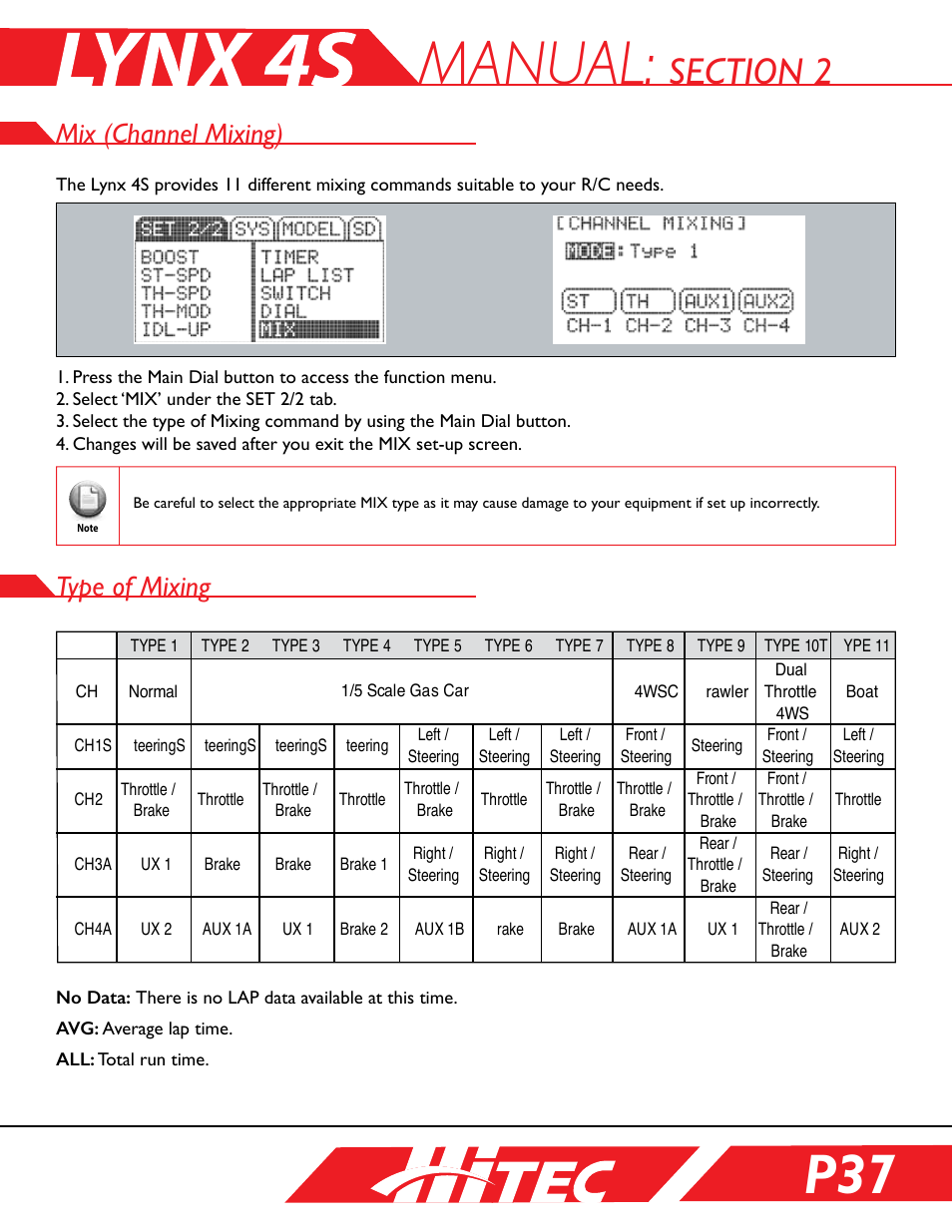 Mix (channel mixing), Type of mixing, Manual | HITEC Lynx 4S User Manual | Page 37 / 56