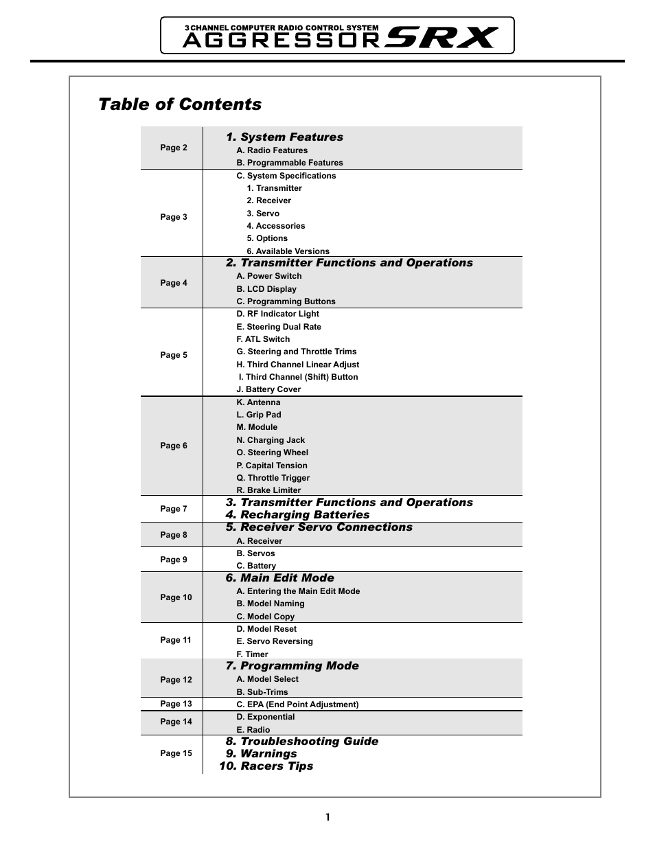 HITEC Aggressor SRX User Manual | Page 2 / 16