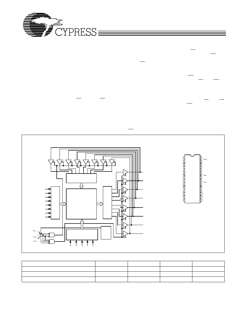 Cypress 7C185-15 User Manual | 11 pages