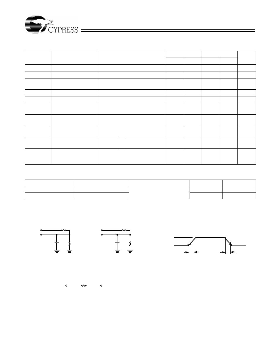 Cy7c185, Electrical characteristics, Capacitance | Ac test loads and waveforms | Cypress 7C185-15 User Manual | Page 3 / 11