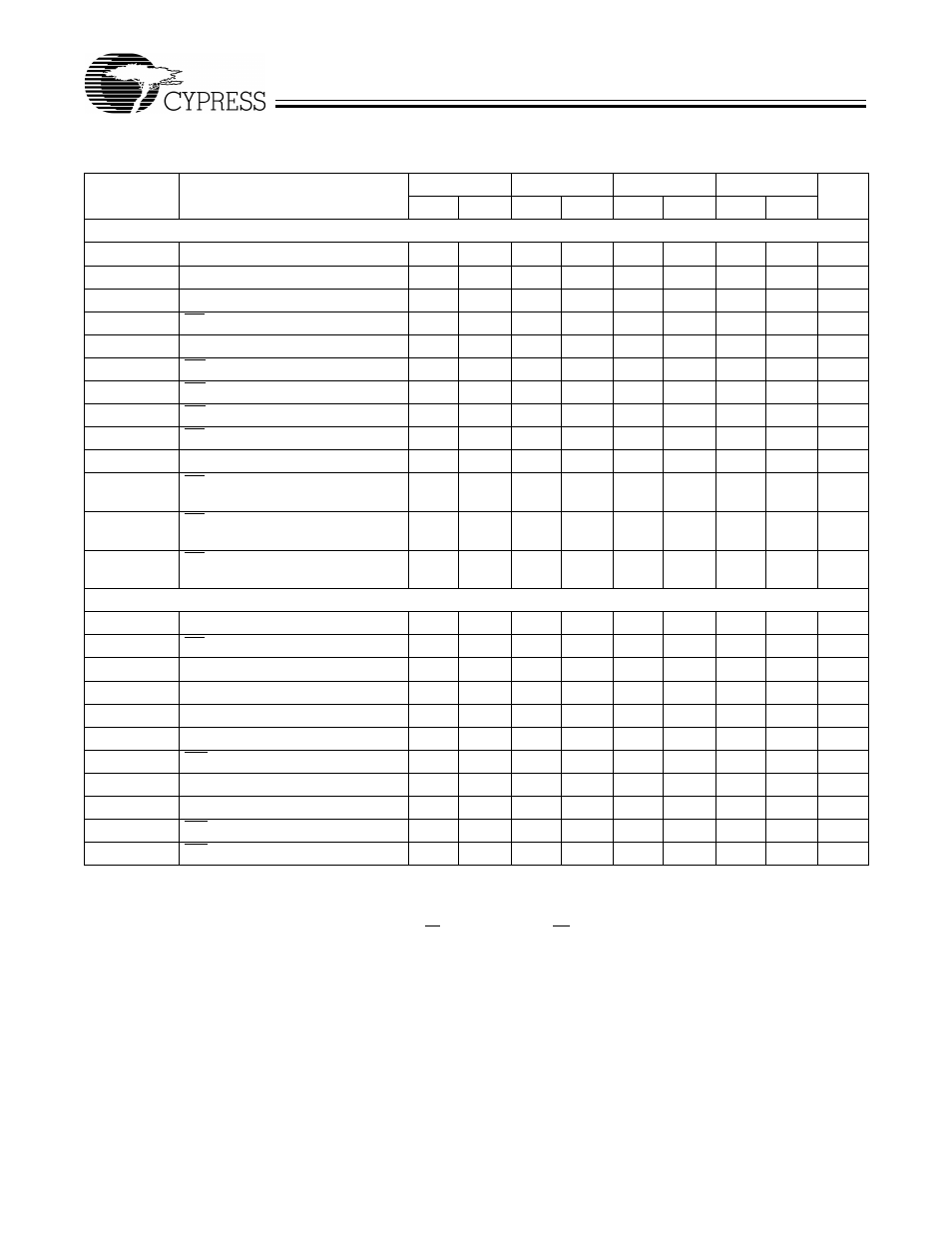 Cy7c185, Switching characteristics | Cypress 7C185-15 User Manual | Page 4 / 11