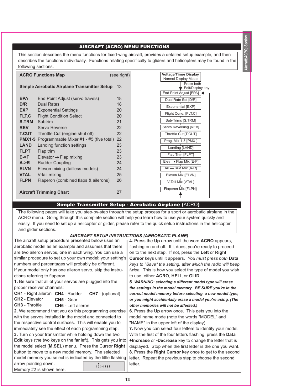 HITEC Eclipse 7 User Manual | Page 13 / 48