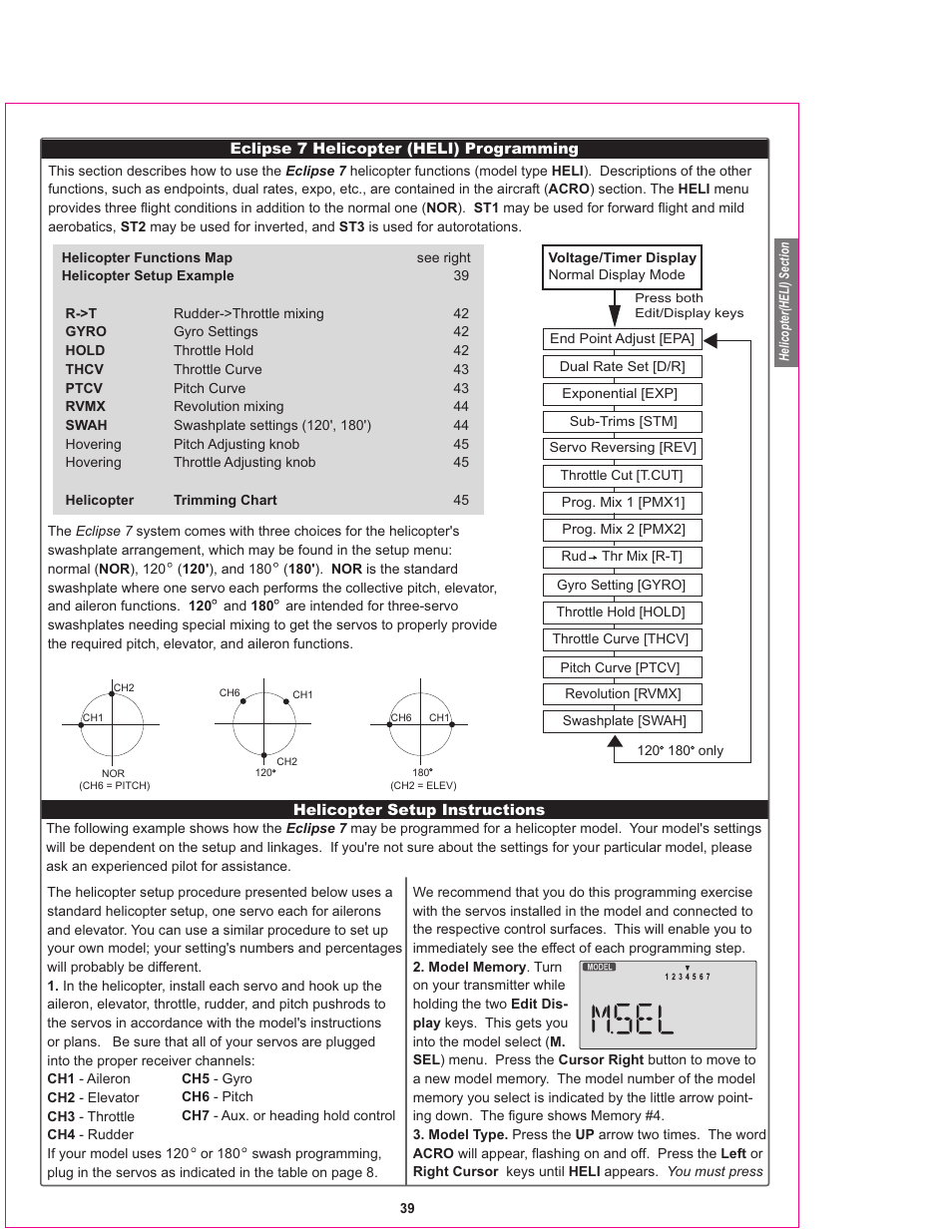 HITEC Eclipse 7 User Manual | Page 39 / 48