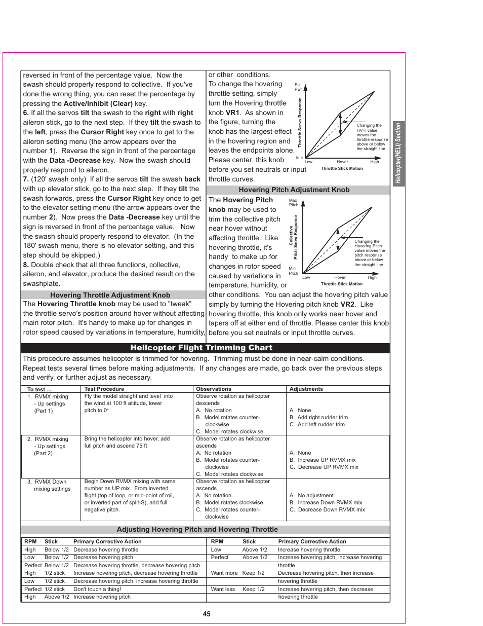 Helicopter flight trimming chart, Adjusting hovering pitch and hovering throttle | HITEC Eclipse 7 User Manual | Page 45 / 48