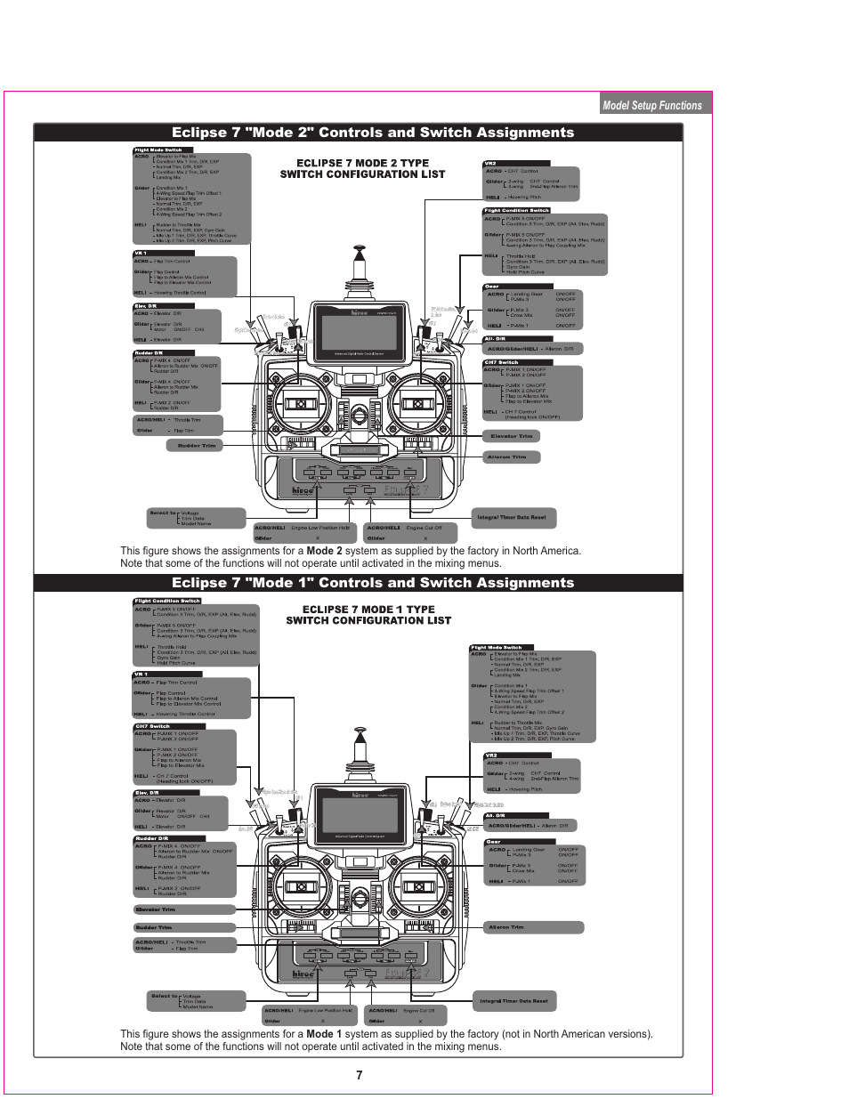 HITEC Eclipse 7 User Manual | Page 7 / 48