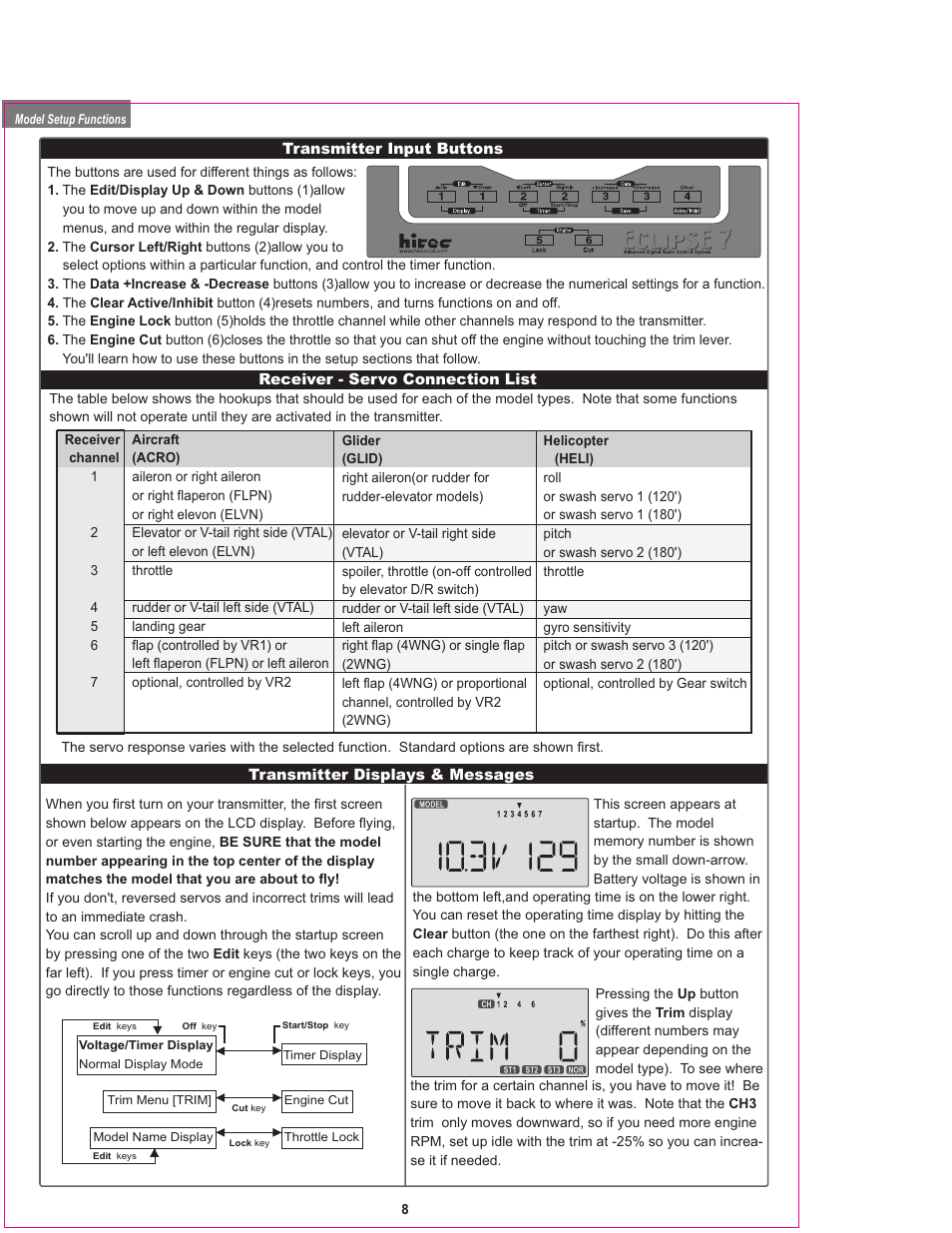 HITEC Eclipse 7 User Manual | Page 8 / 48