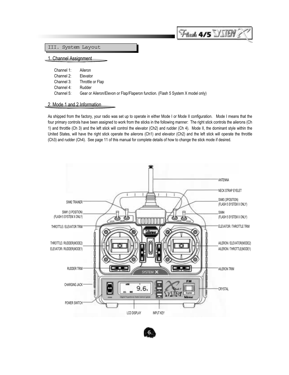 HITEC Flash 5 SX User Manual | Page 5 / 23