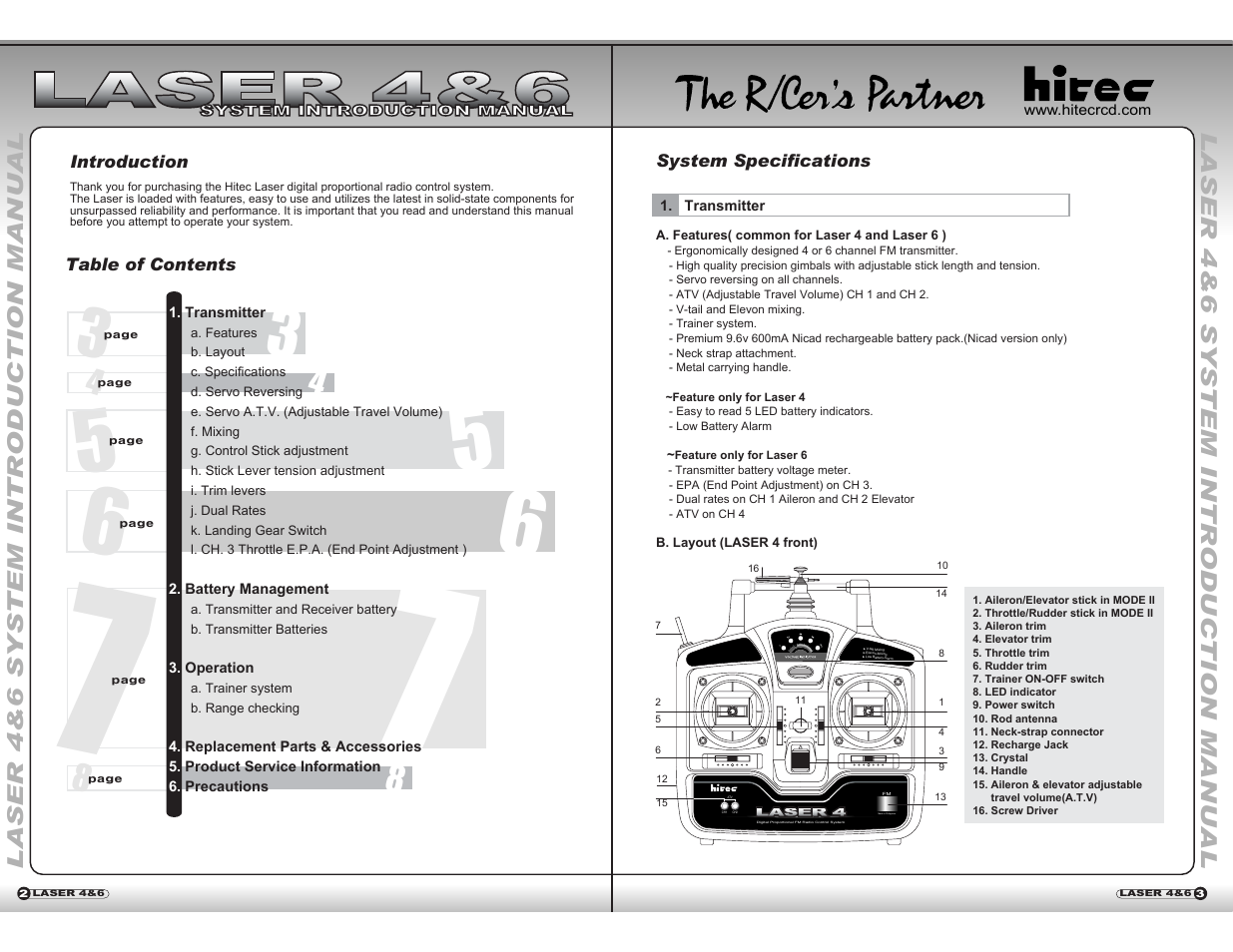 HITEC Laser 6 FM User Manual | Page 2 / 4
