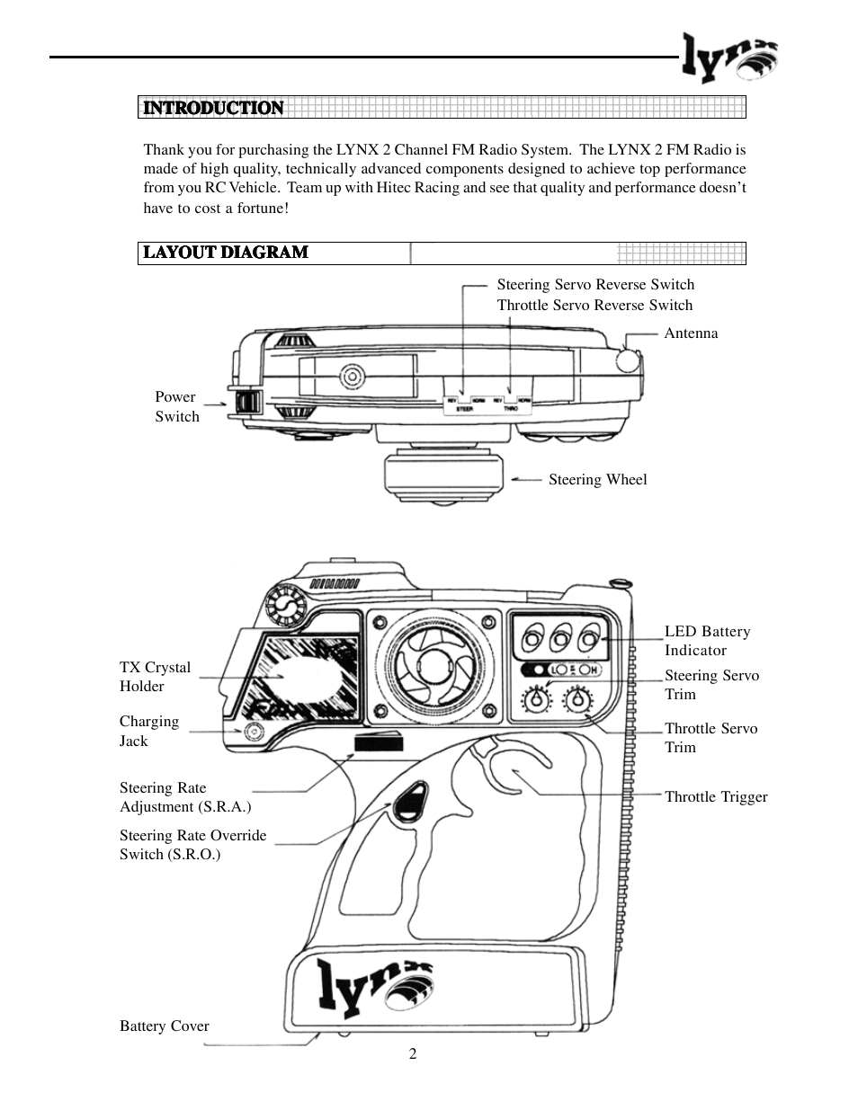 HITEC Lynx FM User Manual | Page 3 / 12