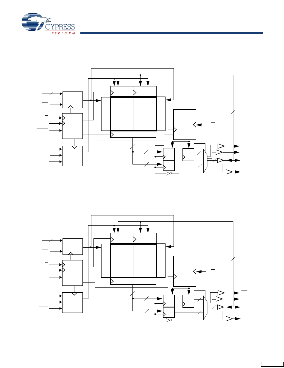 Logic block diagram (cy7c1166v18), Logic block diagram (cy7c1177v18) | Cypress CY7C1166V18 User Manual | Page 2 / 27