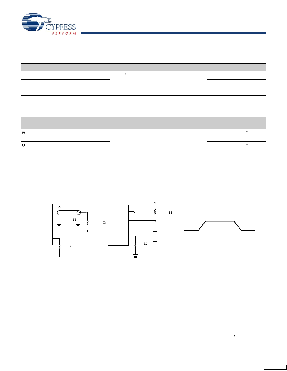 Capacitance, Thermal resistance, Ac test loads and waveforms | Cypress CY7C1166V18 User Manual | Page 21 / 27