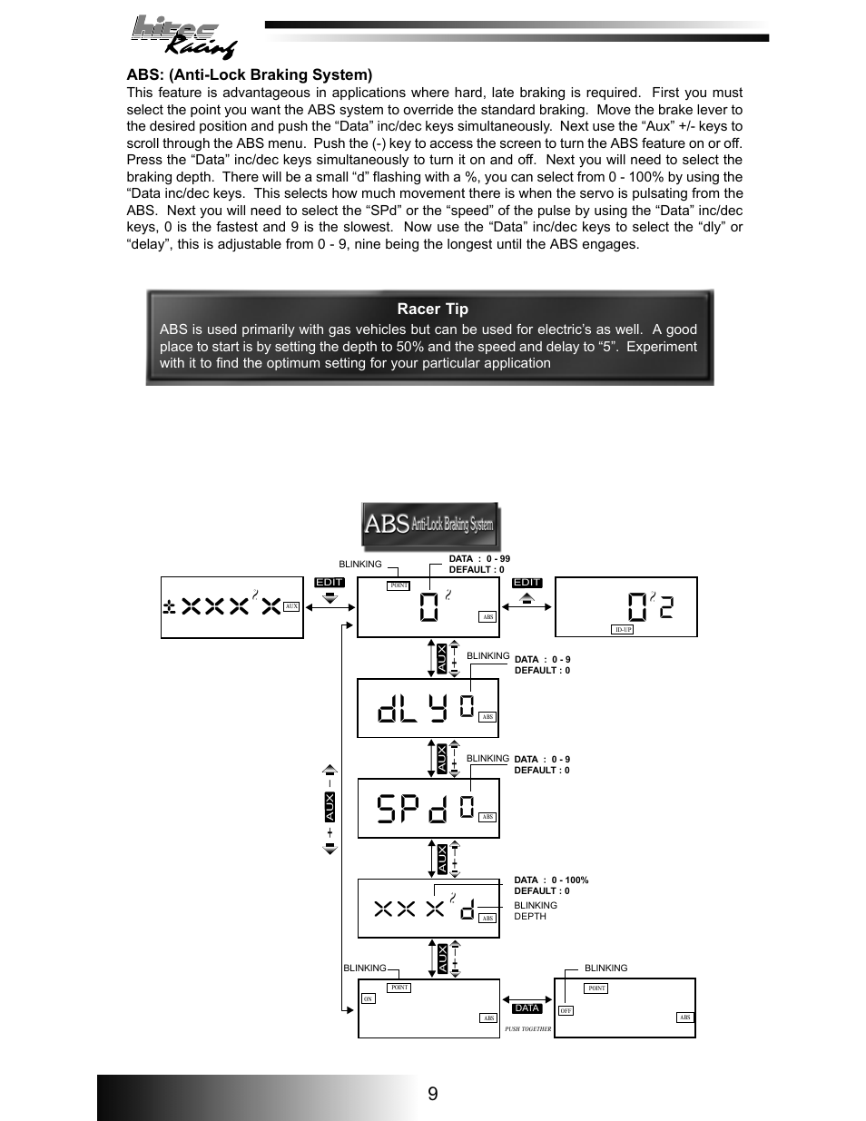Xxx x, Dl y, Sp d | Xx x | HITEC Lynx 3D User Manual | Page 10 / 16
