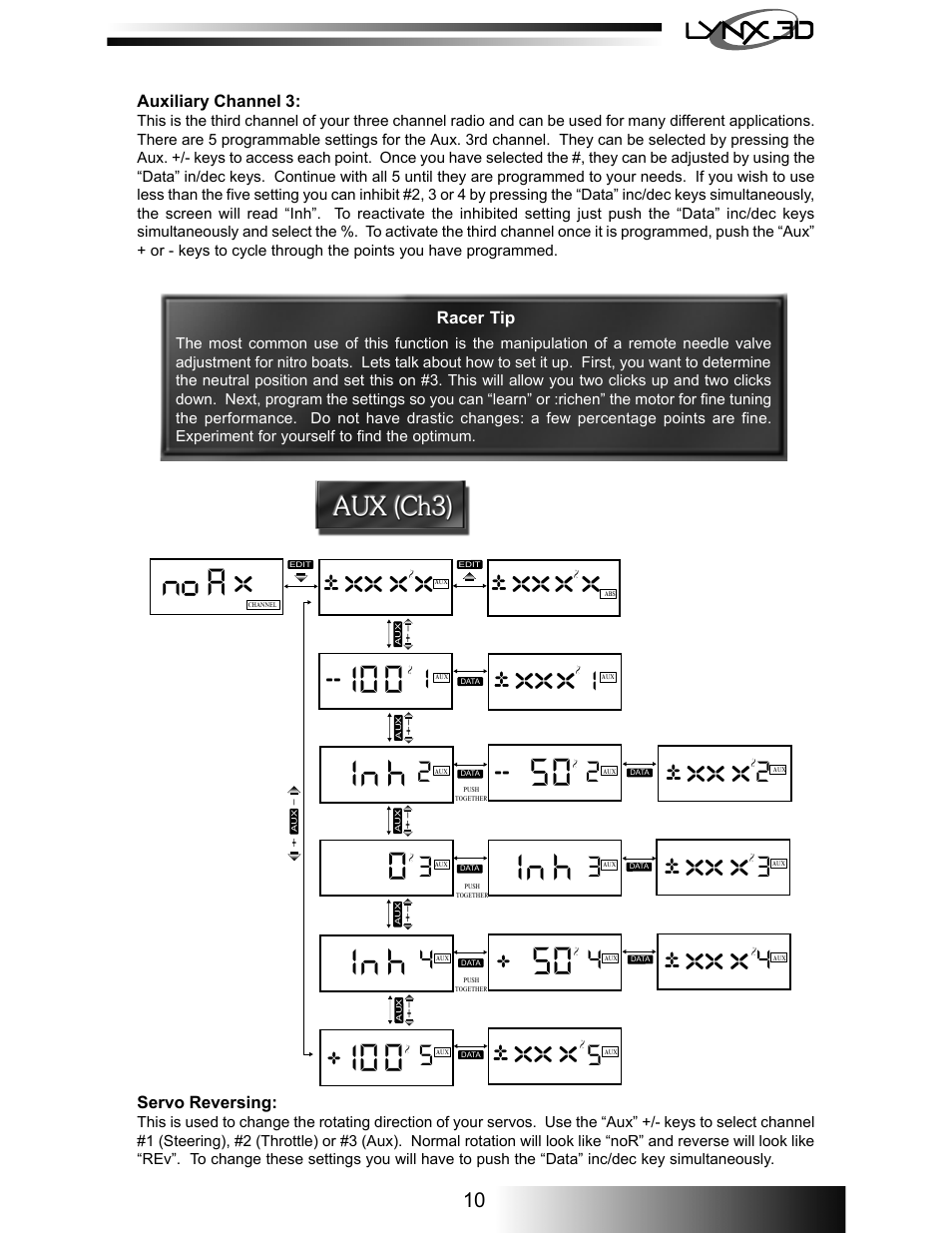 Xxx x | HITEC Lynx 3D User Manual | Page 11 / 16