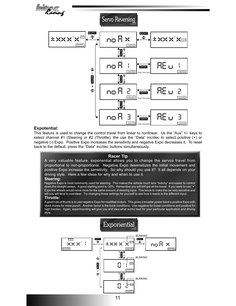 Xxx x, Xxx x no r x no r no r no r rev rev rev, Xx x $xx x x nor x 0 0 | HITEC Lynx 3D User Manual | Page 12 / 16