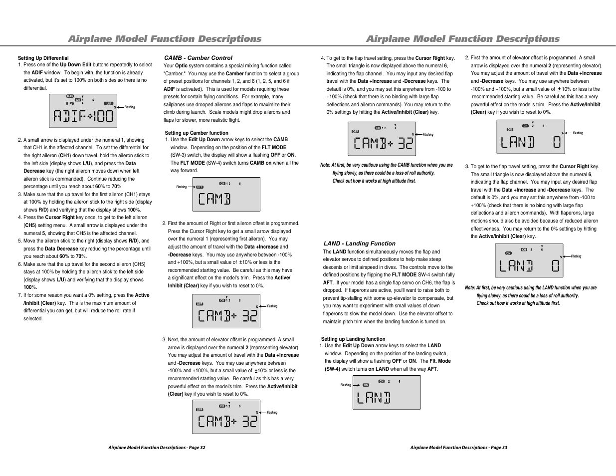 Airplane model function descriptions | HITEC Optic 6 User Manual | Page 17 / 30