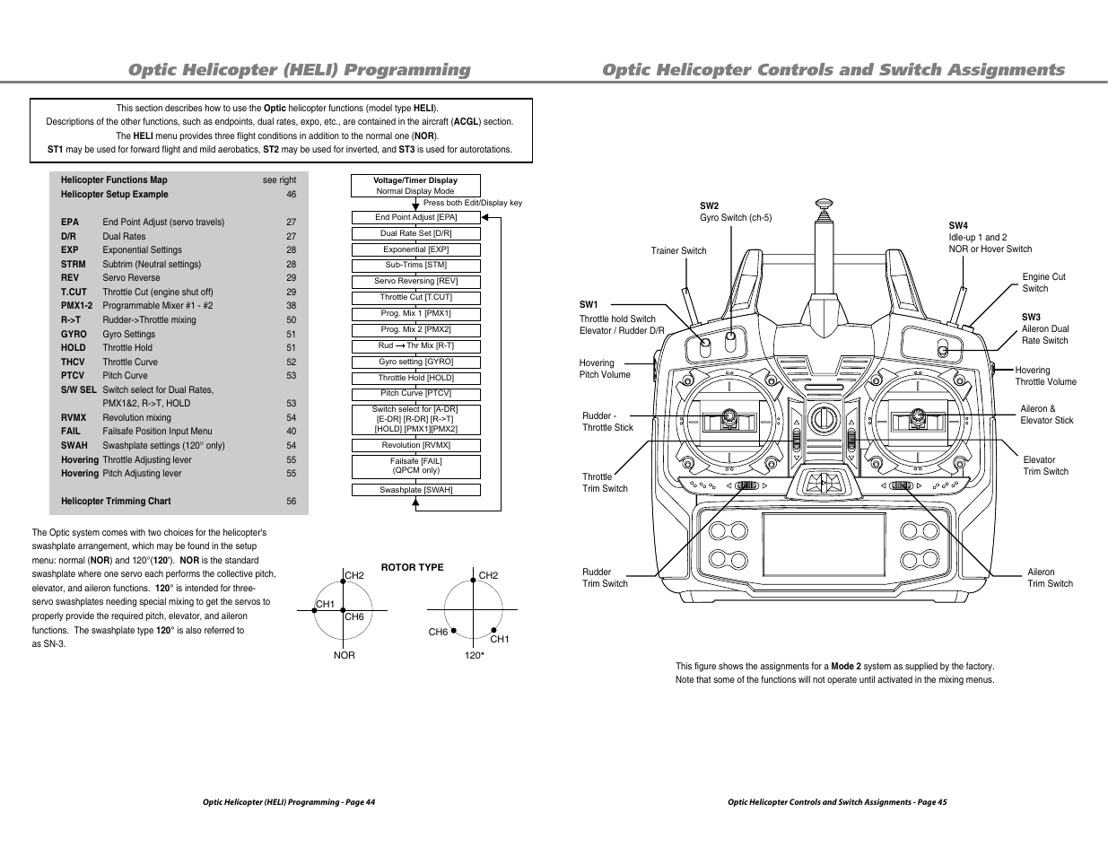 HITEC Optic 6 User Manual | Page 23 / 30