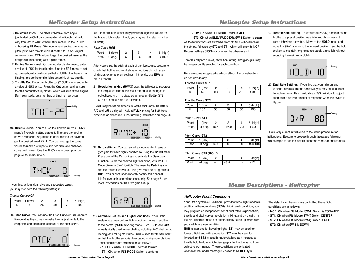 Helicopter setup instructions, Menu descriptions - helicopter | HITEC Optic 6 User Manual | Page 25 / 30