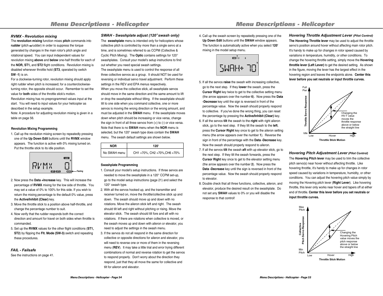 Menu descriptions - helicopter | HITEC Optic 6 User Manual | Page 28 / 30