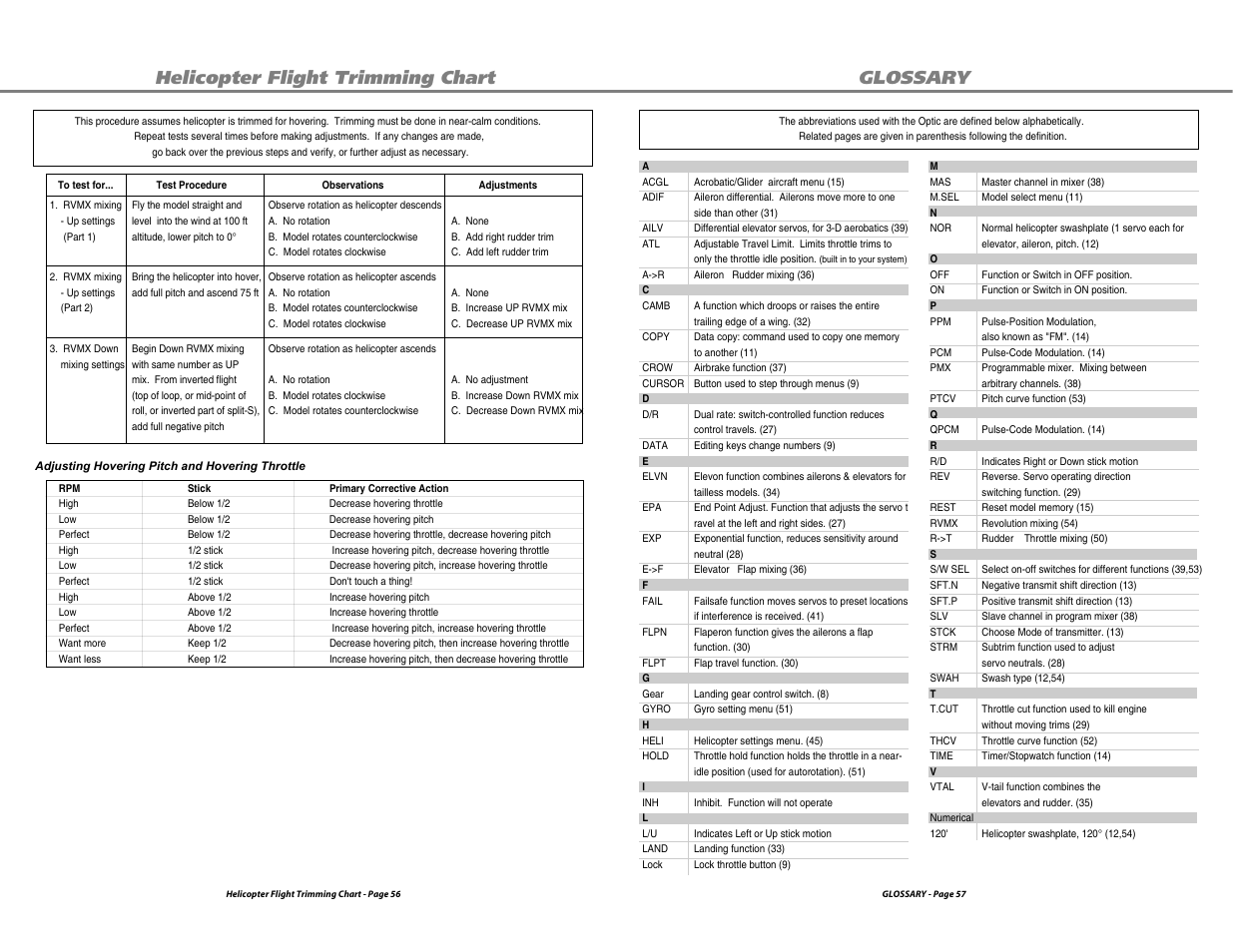 Glossary, Helicopter flight trimming chart | HITEC Optic 6 User Manual | Page 29 / 30
