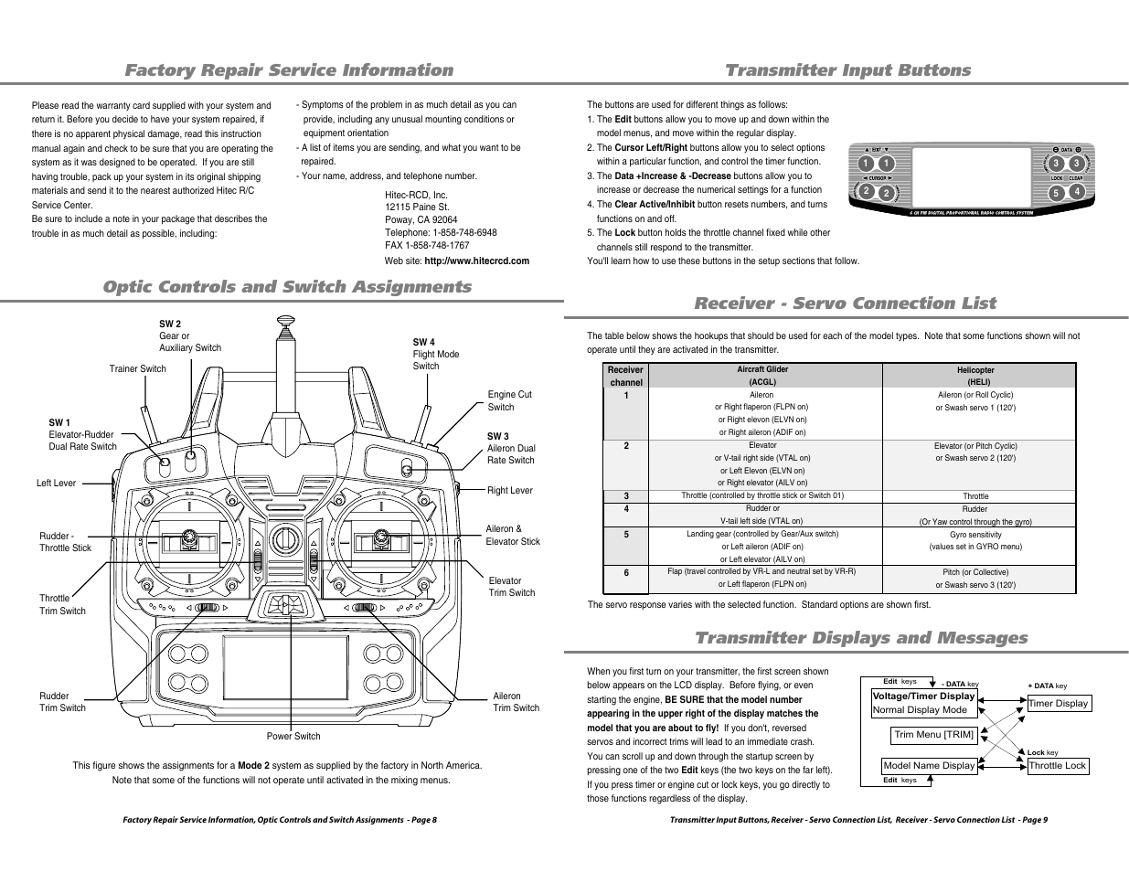 HITEC Optic 6 User Manual | Page 5 / 30