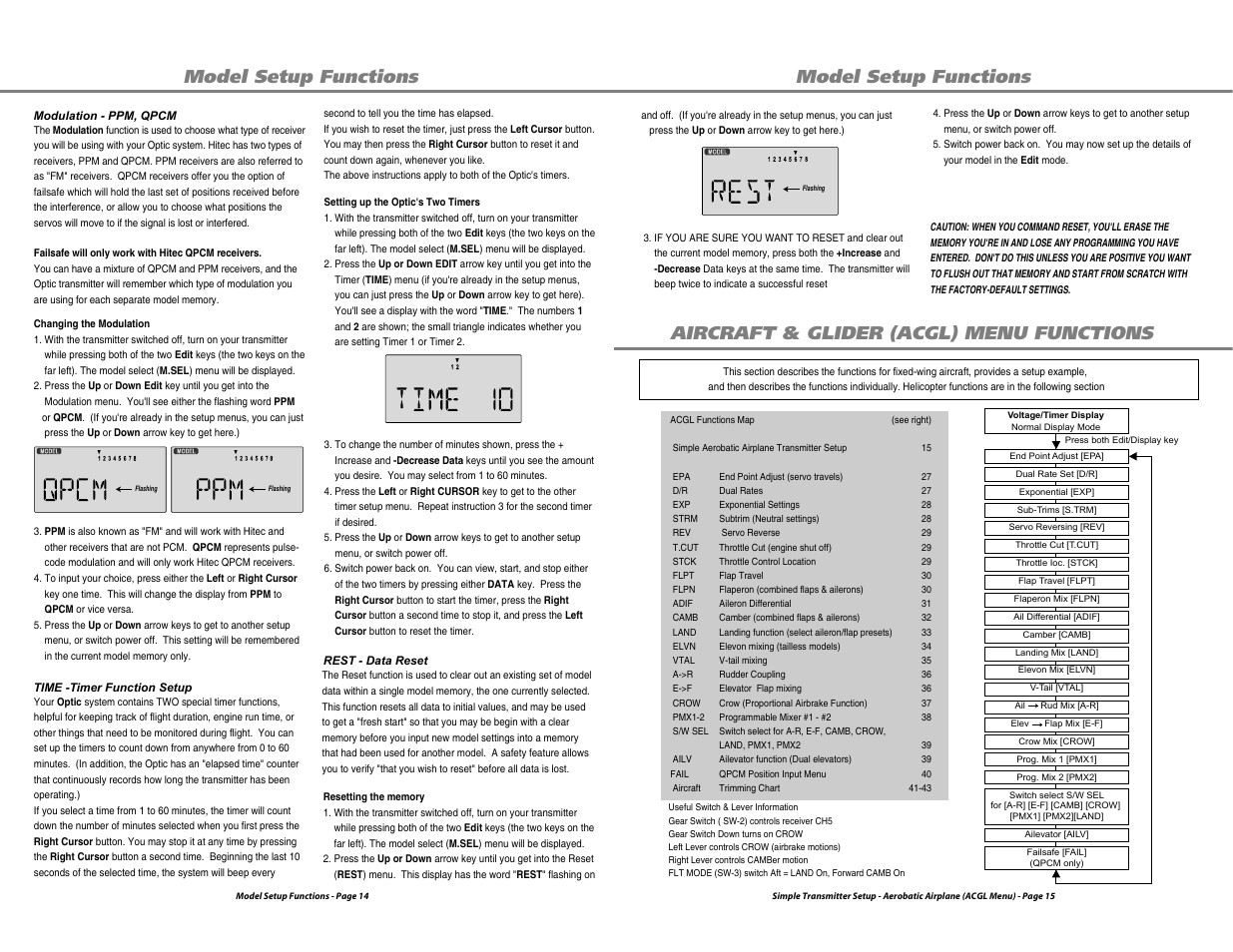 HITEC Optic 6 User Manual | Page 8 / 30