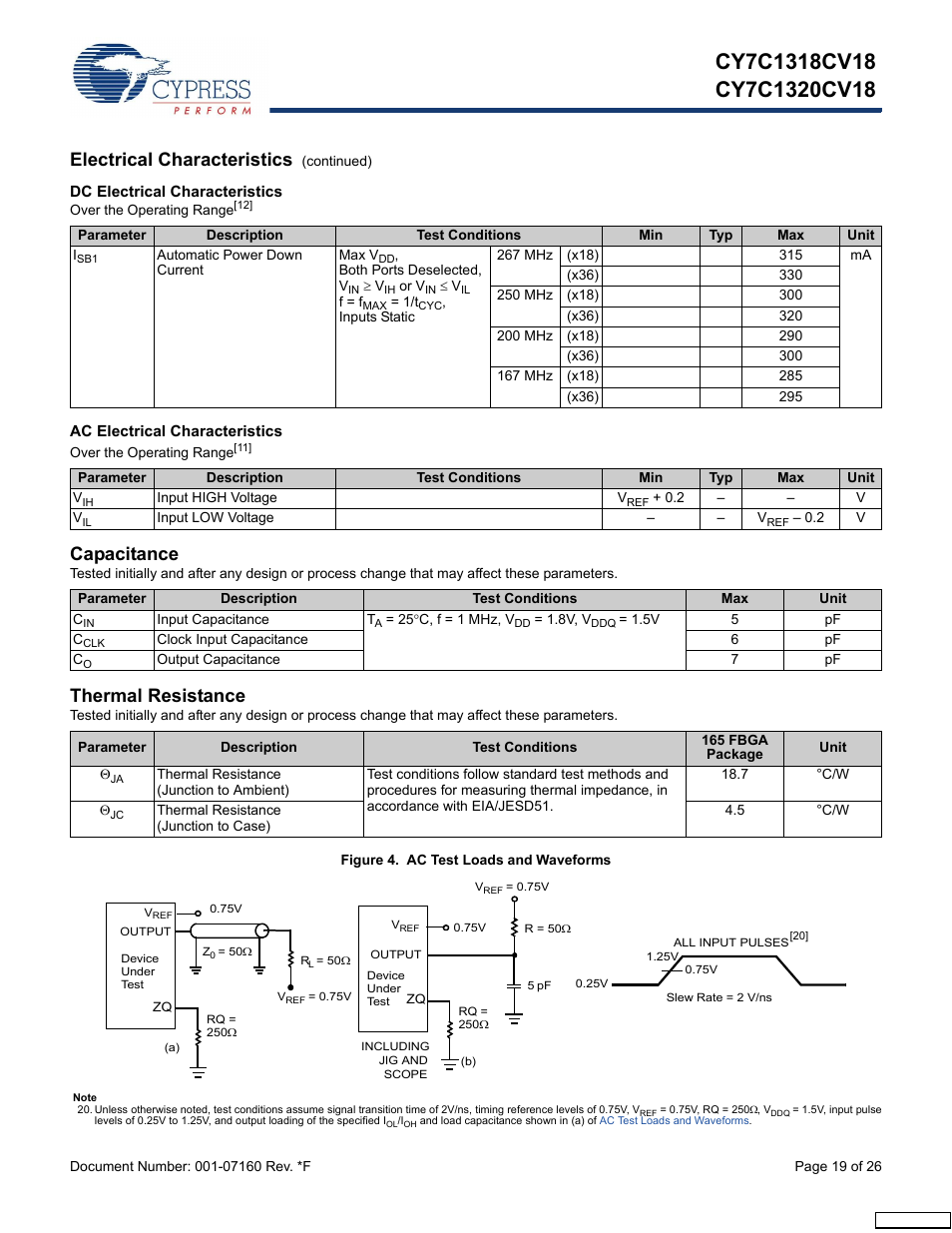 Ac electrical characteristics, Capacitance, Thermal resistance | Electrical characteristics | Cypress CY7C1318CV18-200BZI User Manual | Page 19 / 26