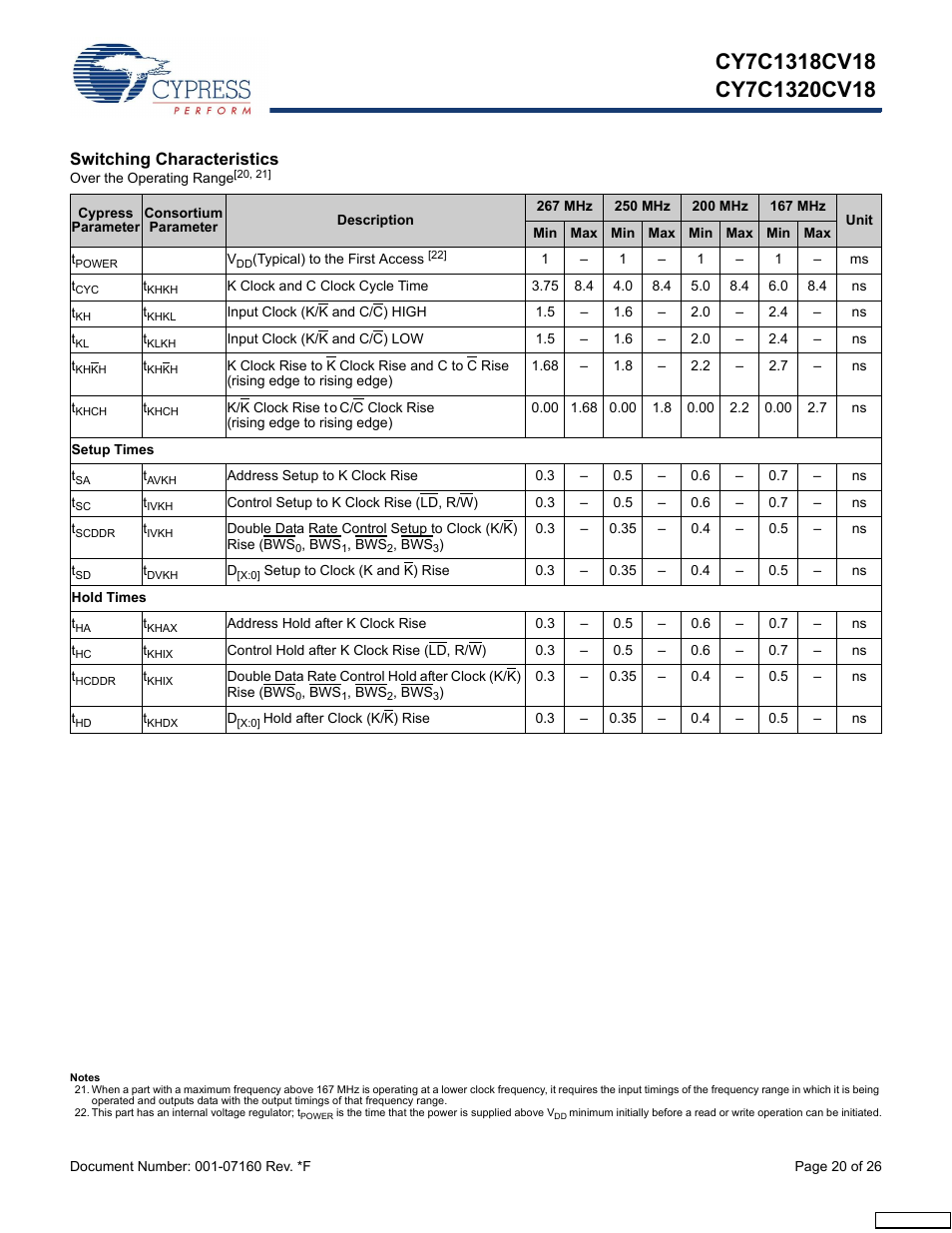 Switching characteristics, Is shown in, Switching | Characteristics | Cypress CY7C1318CV18-200BZI User Manual | Page 20 / 26