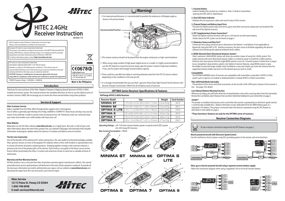 HITEC Minima 6T User Manual | 2 pages