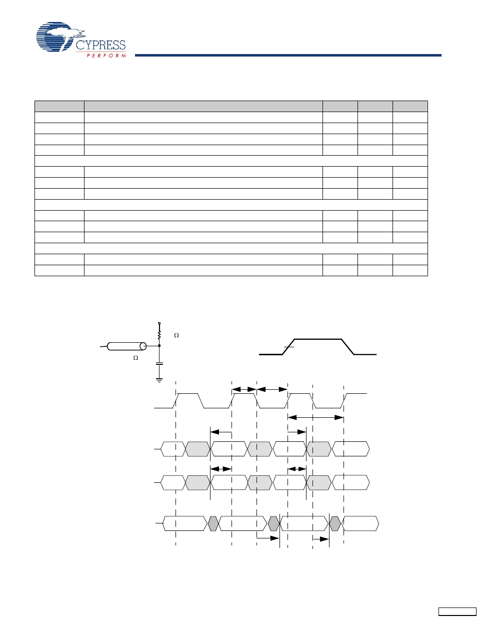 Tap ac switching characteristics, Tap timing and test conditions | Cypress CY7C1246V18 User Manual | Page 16 / 27