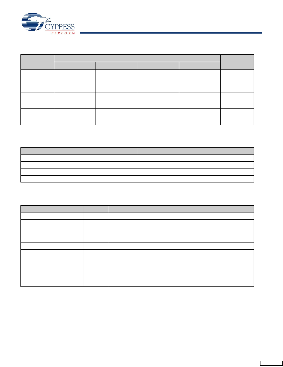 Identification register definitions, Scan register sizes, Instruction codes | Cypress CY7C1246V18 User Manual | Page 17 / 27
