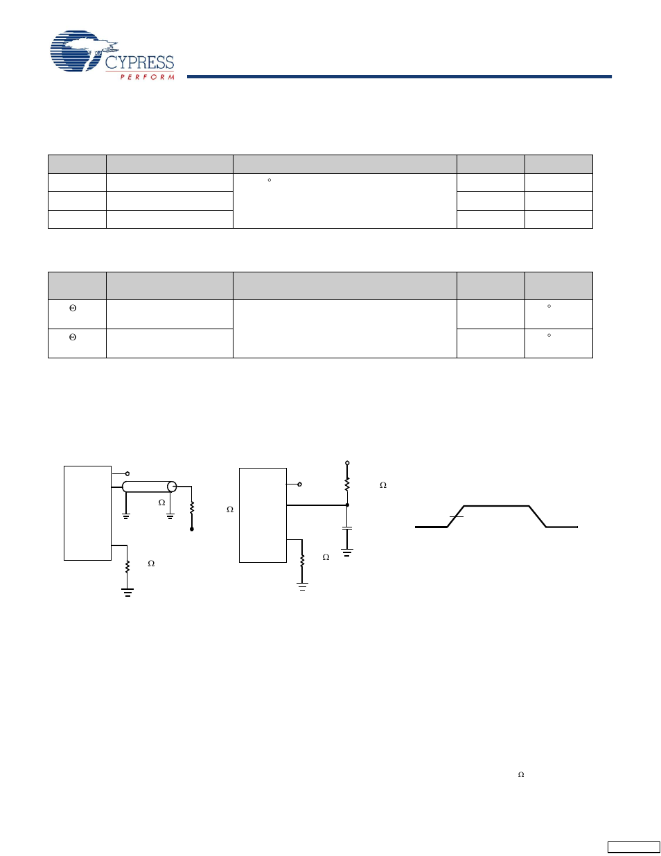 Capacitance, Thermal resistance, Ac test loads and waveforms | Cypress CY7C1246V18 User Manual | Page 21 / 27