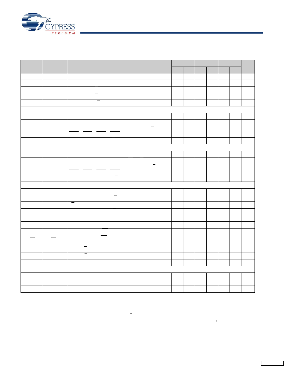 Switching characteristics, Switching character | Cypress CY7C1246V18 User Manual | Page 22 / 27