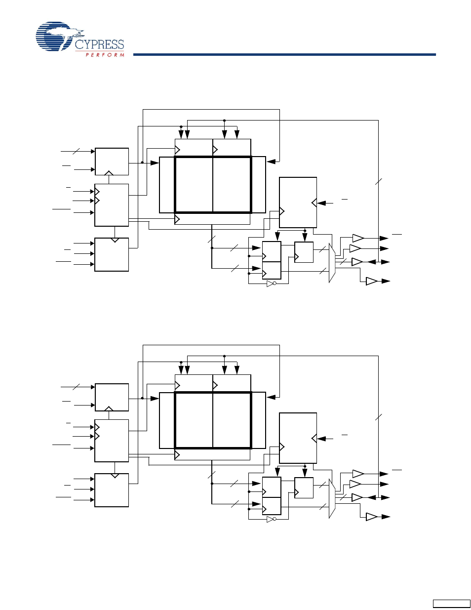 Logic block diagram (cy7c1248v18), Logic block diagram (cy7c1250v18) | Cypress CY7C1246V18 User Manual | Page 3 / 27