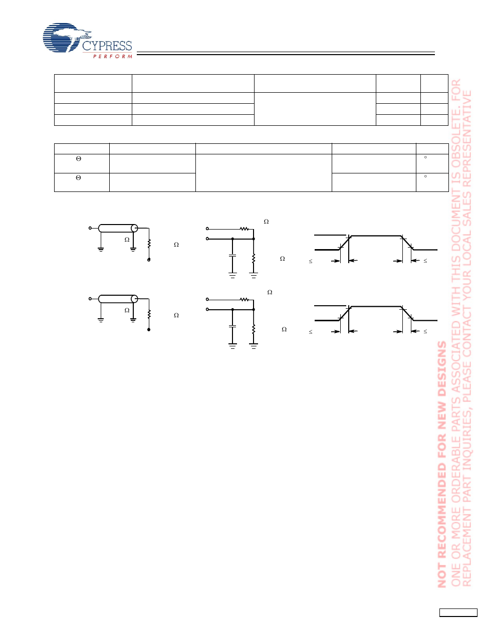 Capacitance, Thermal resistance, Ac test loads and waveforms | Cypress CY7C1364C User Manual | Page 10 / 18