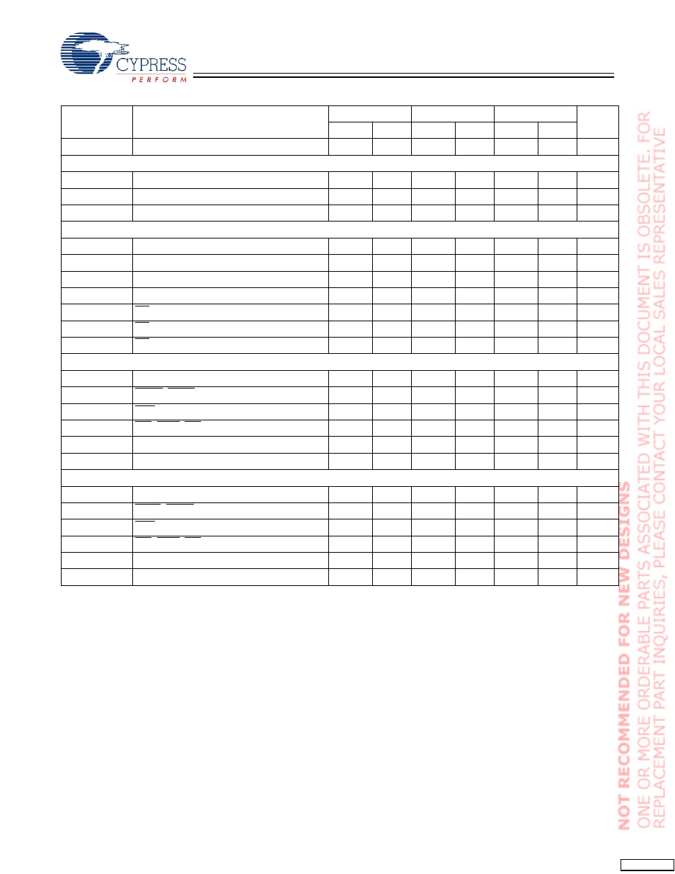 Switching characteristics | Cypress CY7C1364C User Manual | Page 11 / 18