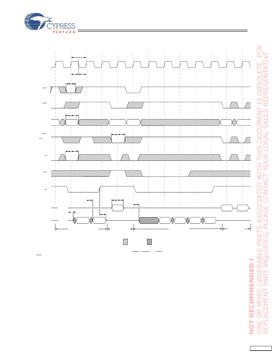 Switching waveforms, Continued) | Cypress CY7C1364C User Manual | Page 14 / 18