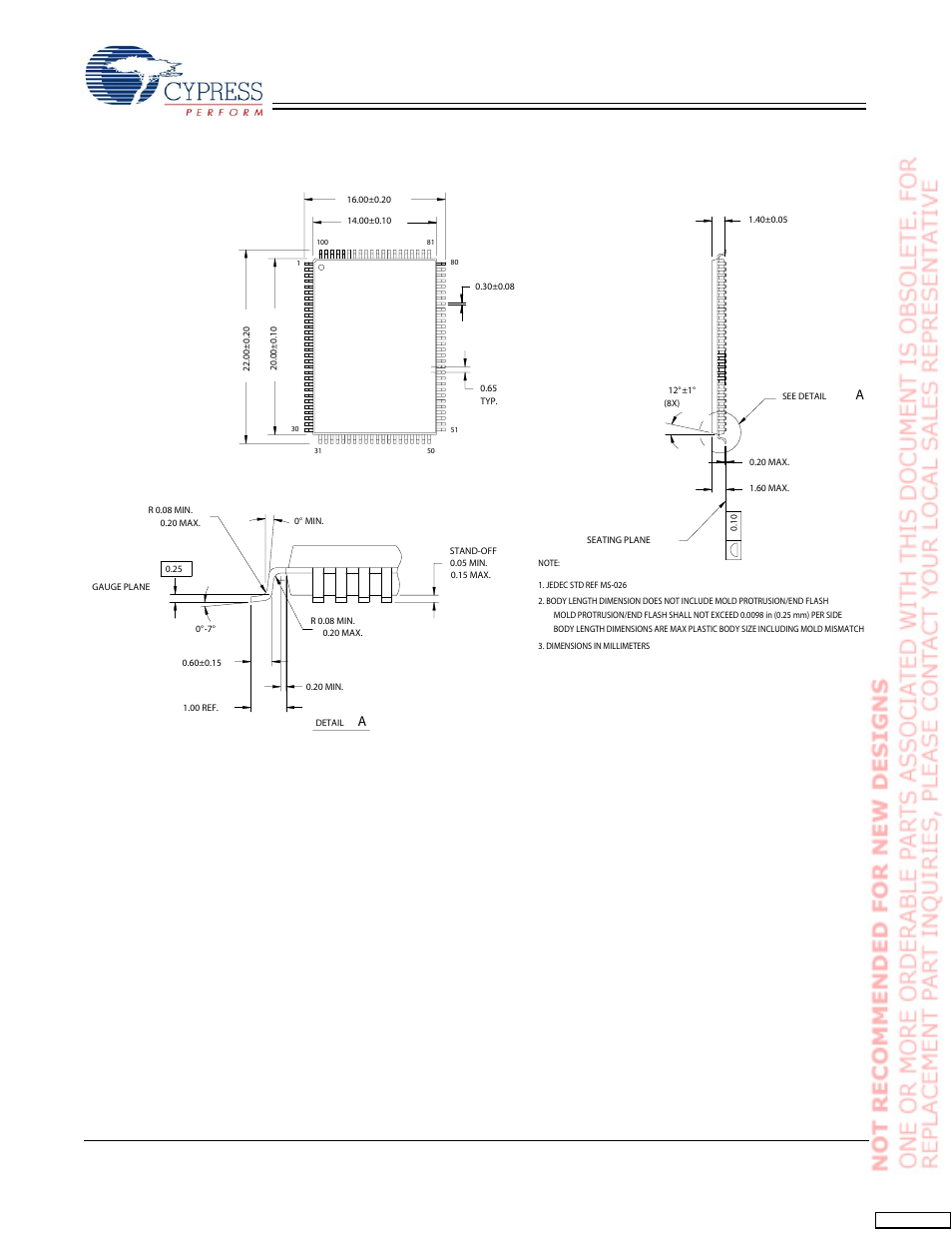 Package diagram | Cypress CY7C1364C User Manual | Page 17 / 18